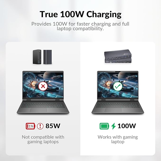 AV Access Docking Station 3 Monitors, 8K@30Hz Single Display, Triple 4K Display (2DP/1HDMI), USB-C Dock with 100W Laptop Charging, 10Gbps USB-C/A, Ethernet, Audio, SD, for MacBook/Chrome/Dell/HP