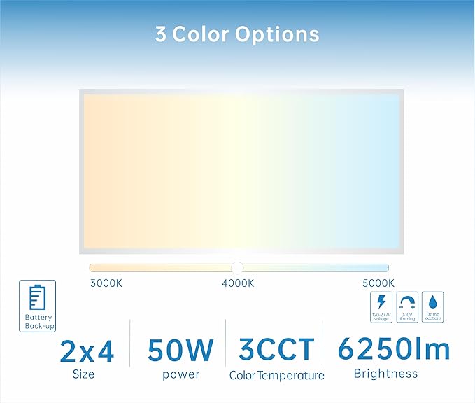 2X4 LED Flat Panel Light with Emergency Battery Backup, 50W 3000K/4000K/5000K, 0-10V Dimmable, 6500 Lumens, LED Drop Ceiling Lights, 100-277V, DLC UL Listed, Ultra Thin Back-Lit (2 Pack)
