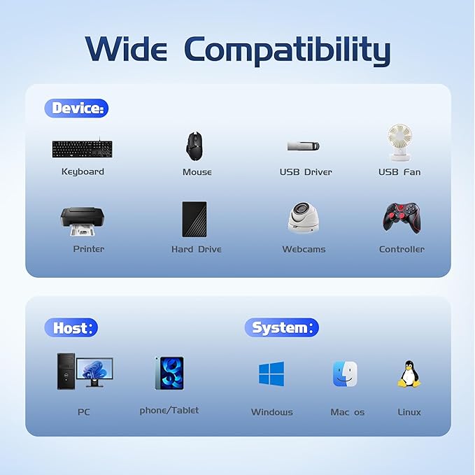 intpw P9R PRO USB C Hub Ethernet, 10Gbps USB C Docking Station 10-in-1 with 4K@60Hz HDMI, Type-C & 2 USB A 3.2 Data, LAN, 2 USB A 2.0, PD 100W, SD/TF Ports, Powered USB Hub for Laptop, iPhone 17, Mac
