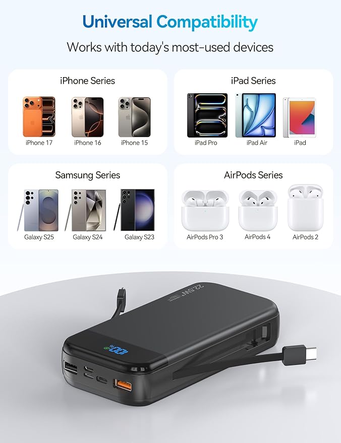 LENGSUM Portable Charger Power Bank Built-in Cables, 32000mAh 22.5W USB C Fast Charging, 5 Outputs 3 Inputs Travel Essentials Battery Pack Compatible with iPhone, iPad, Samsung, Google Pixel, Black
