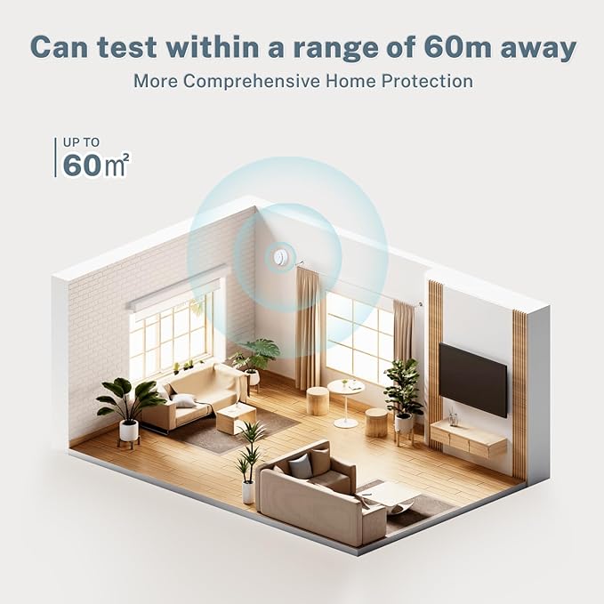 Smoke Detector 1 Pack,Fire Alarms Smoke Detectors with Photoelectric Technology with LED Lndicator and Test Button,Smoke Alarm for Home,Bedroom,Kitchen