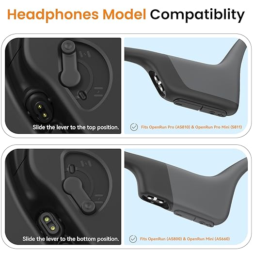 FEFAIA Wireless Charger Station Compatible with Shokz OpenRun Pro/OpenRun Standard Mini, 3.93ft Magnetic Charger Cable Charging Stand Holder Dock USB Power Cord Replacement for Shokz Headphones