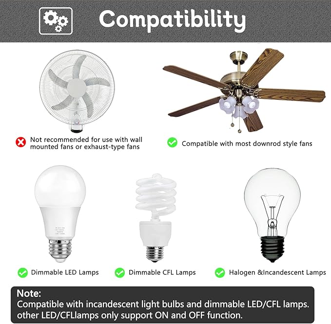 99813 Ceiling Fan Remote Control for Hunter Fan Remote Replacement 3-Speed and Light Dimmer with Wall Bracket,Replace Hunter 99770 99392 99118 99123 99188
