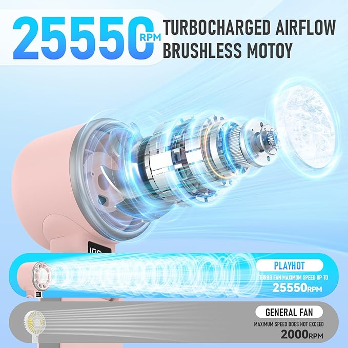 PlayHot Portable Handheld Turbo Fan with Ice Cooling, Rechargeable Personal Fan, Up tp 12Hrs Cooling, 5 Speed 25550RPM Powerful Portable Fan for Travel, Outdoor, Camping, Hiking (Pink)