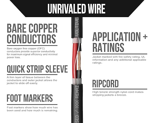 Voltive 12/2 Speaker Wire, in-Wall CL3 & Direct Burial, Black, 100ft - 12AWG, 2 Conductors, Stranded Oxygen-Free Copper, UL Listed - V-1206-1