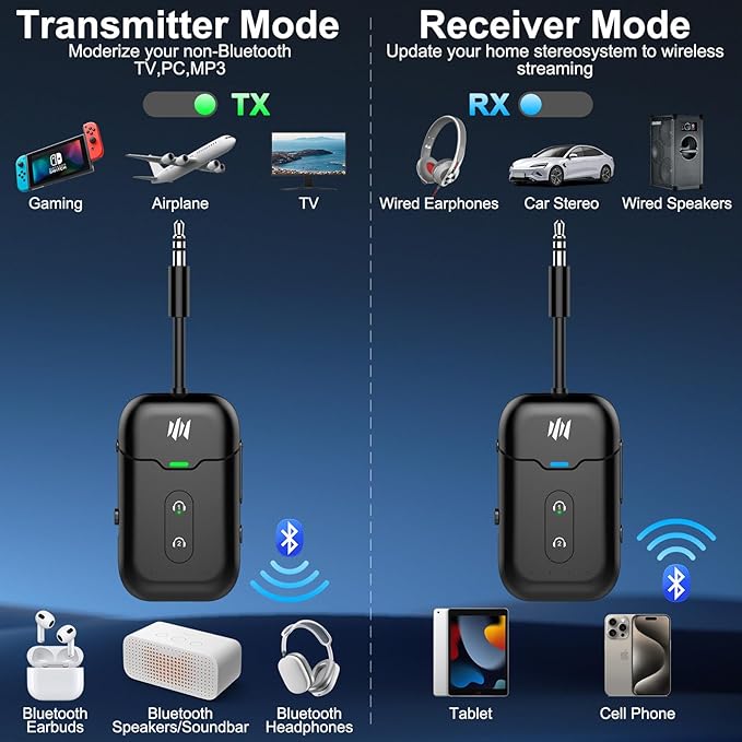Premium Airplane Bluetooth 5.4 Transmitter Adapter,Supports 2 AirPods/Headphones 2-in-1 Bluetooth Transmitter Receiver with aptX Low Latency,Wireless Adapter for Flight,TV,Gym,Tablets Car Stereo
