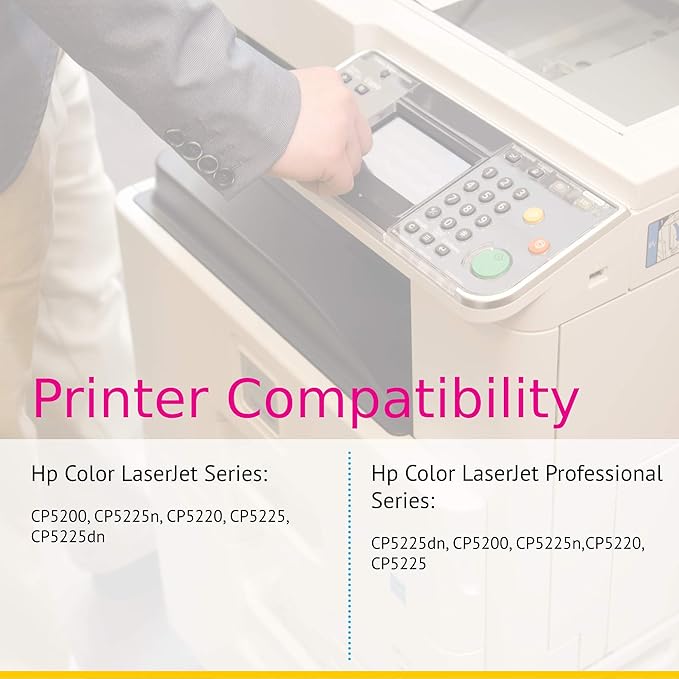 CS Replacement Toner Cartridge Compatible with HP CP5225dn CE743A Magenta