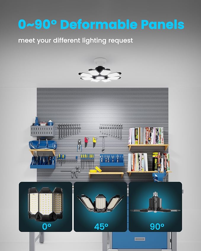 Kryoza Motion Sensor Garage Light, 25000LM Motion Sensor Shop Light with 8+1 LED Panels, 6500K Daylight, Indoor Motion Activated Light Bulb for Garage, Workshop, Barn, Attic