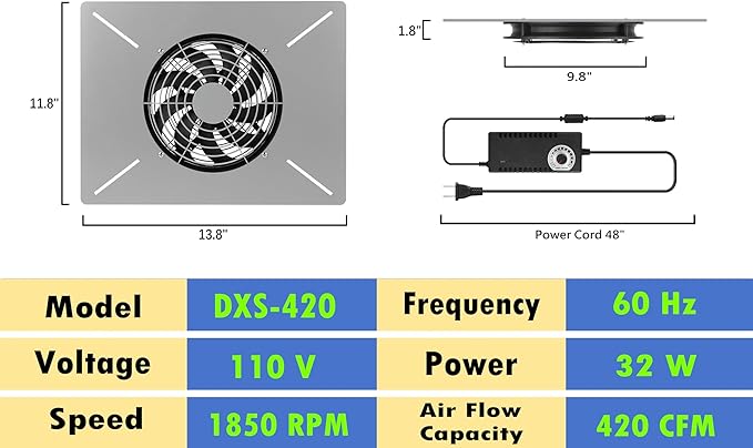 MEOZRI Basement Attic Crawlspace Ventilation Fan window Exhaust Fan Ultra-Thin Design Reversible Airflow (Medium-420CFM-13.8 * 11.8Inch)