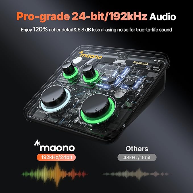 MAONO USB Audio Interface Bundle: Interface with XLR Microphone Headphone 24-bit/192kHz LOOPBACK ASIO Driver for Recording Music Home-Studio Guitar Podcast Streaming PC DAW(PS22+PD100+MH700)