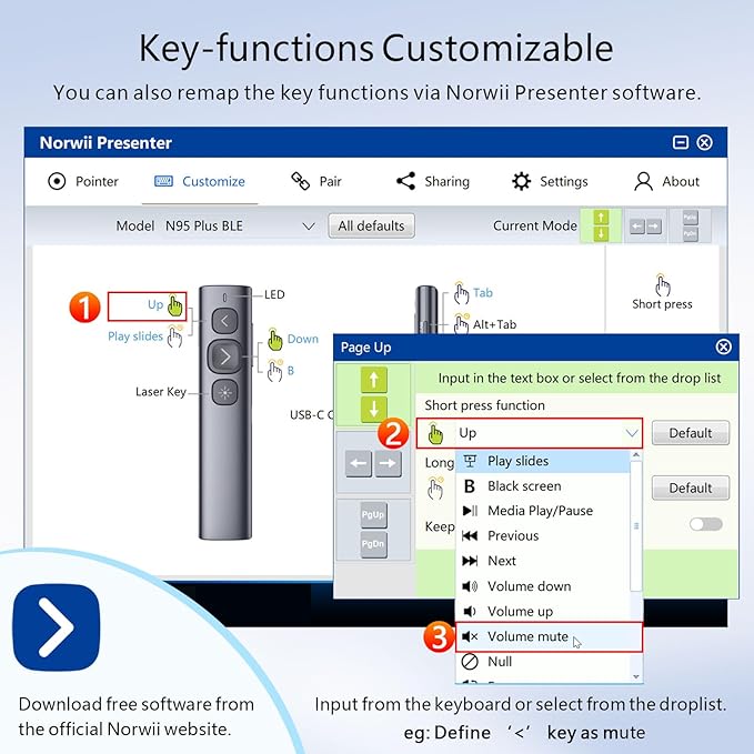 Norwii N95 Presentation Clicker, PowerPoint Clicker for Presentation Remote, Rechargeable Wireless Presenter Pointer, Slide Advancer for PC/Laptop/e-Book (BLE&USB-A&C, Red Light)