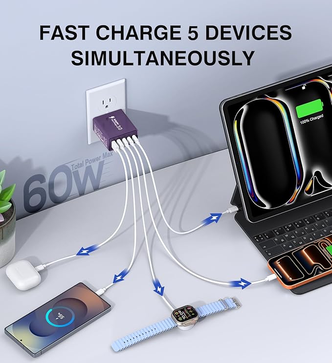 [2Pack] 60W USB C Plug,5-Port Fast Charger Block PD+QC Cube Wall Charging Box Brick for iPhone 17/16/15/14/13 for Samsung Galaxy S25/S24/S23/S22/S21+/S21 Ultra, Magsafe Wireless Charger,(Purple)