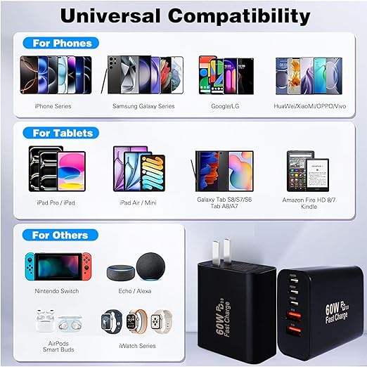 USB C Super Fasr Charger Block,60W 5Port iPhone Charger Fast Charging,2Pack Quick Multiport Phone Chargers Power Adapter Plug for iPhone 17/17 ProMax/17 Air/16 ProMax/16e/15 Pro/15Plus/14/13/12/11 Pro