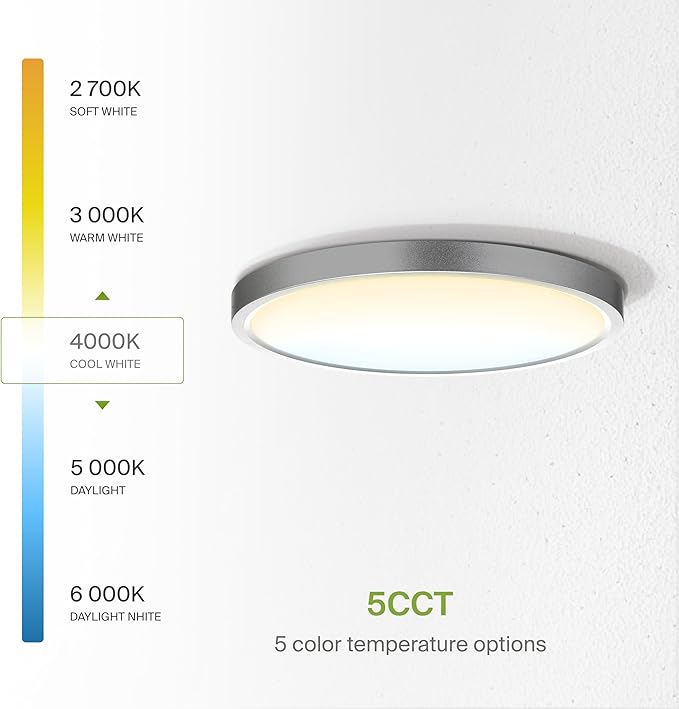 ASD LED 9" Round Flush Mount Ceiling Light Fixture, Low Profile Surface Lighting | 5CCT, Dimmable, Ultra-Thin, ETL Listed | 18W 1660LM 2700-6000K 120V | Kitchen, Bedroom, Hallway Lamp | Nickel