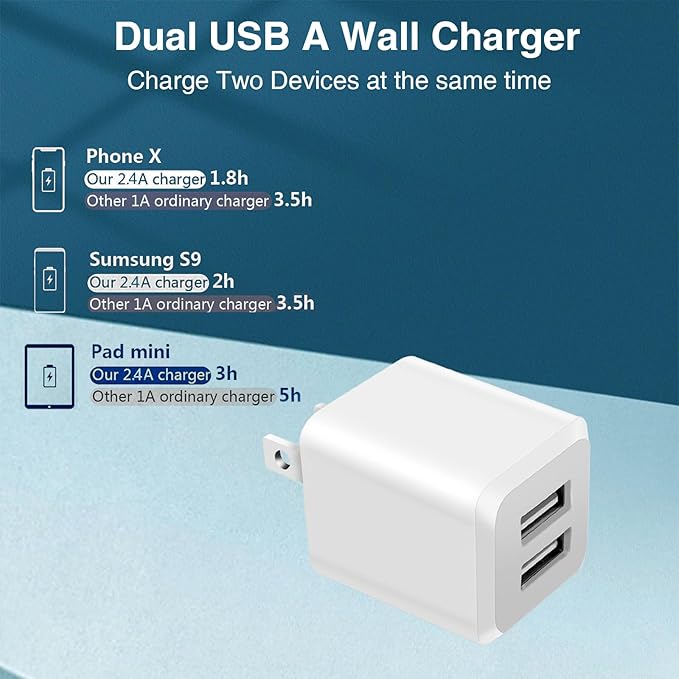 USB Wall Charger，Dual A USB Port Cube Power Plug Adapter，Fast Phone Charger Block Charging Box Brick for i Phone 16 15 14 13 12 11 Pro Max 10 SE X 8 7 Plus-Colorful