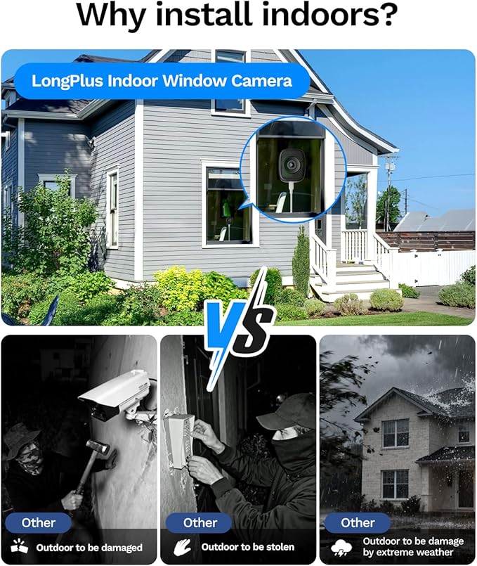 LongPlus 5MP Safe View Window Camera: 2 Packs 3K Window Cameras for Home Security Indoor & Outdoor, Anti-Glare Color Night Vision, Human/Car Detection, 24/7 Recording, No Drill Ideal for Apartment