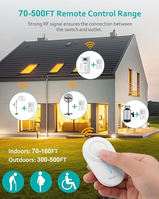 HAPYTHDA Remote Control Outlet,Remote Light Switch with 15A/1500W and 500 Feet RF Range,No Wiring Needed Smart Plug for Small Electrical Appliance with Anti-Surge 4000V