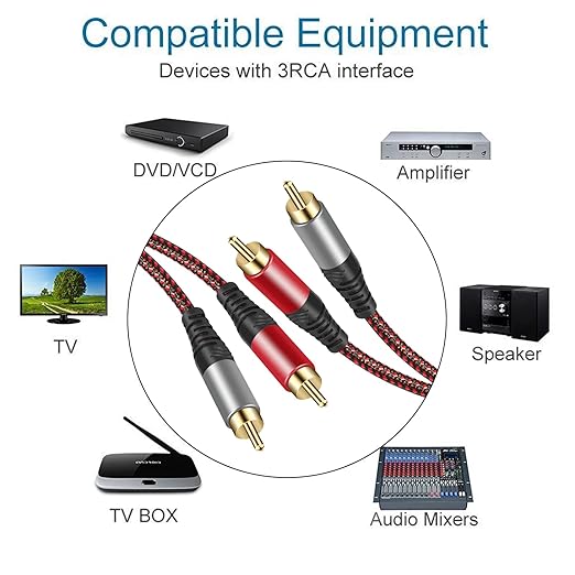Tiierzon RCA Cable 10Ft,2Rca Male to 2-RCA Male Audio Stereo Subwoofer Cable [Hi-Fi Sound] Nylon-Braided Auxiliary Audio Cord for Home Theater, HDTV, Amplifiers, Hi-Fi Systems,Speakers and etc (10Ft)