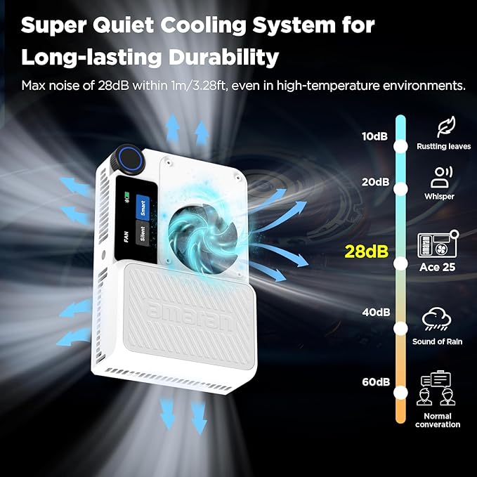 Amaran Ace 25c Pocket RGBWW LED Light, Boost Mode Up to 32W, Full-Color Mini Video Light (2,300-10,000K), 1,171 Lux@1m at 5,600K, 4500mAh Battery with PD Fast Charging for Mobile Creators (White)