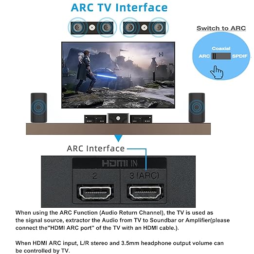 HDMI ARC Audio Extractor 192KHz Digital to Analog Audio Converter HDMI ARC Input SPDIF Optical to 3.5mm RCA Converter Optical Coaxial Stereo Adapter with 3 Mode Switch