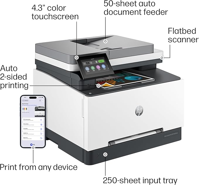 HP Color LaserJet Pro MFP 3301sdw Wireless All-in-One Color Laser Printer, Office Printer, Scanner, Copier, ADF, Duplex, Best-for-Office (499Q3F)