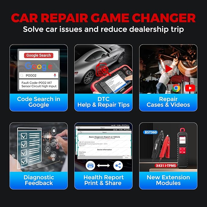 LAUNCH OBD2 Scanner CRP123I V3.0 Elite,2026 Lifetime Free Update Engine ABS SRS Transmission Scan Tool, Oil/Throttle/SAS/EPB/DPF/BMS Reset/ABS Bleeding Car Scanner,FCA SGW, CANFD & DoIP,Battery Test