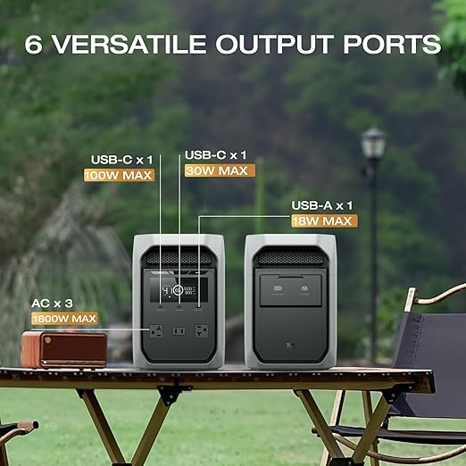 EF ECOFLOW Portable Power Station DELTA 3 Classic, 1024Wh LiFePO4 Battery, 1800W AC/100W USB-C Output, 1 Hr Fast Charge, Solar Generator for Home Backup, Camping & RVs (Solar Panel Optional)