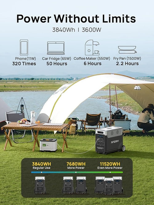 AFERIY 11520Wh Portable Power Station,P310 with 2 Extra Battery,120V 3600W Expandable Capacity LiFePO4 Battery Backup,Solar Generator for Home Use,Outdoor Camping,Power Outage,Camping,RV,Emergencies