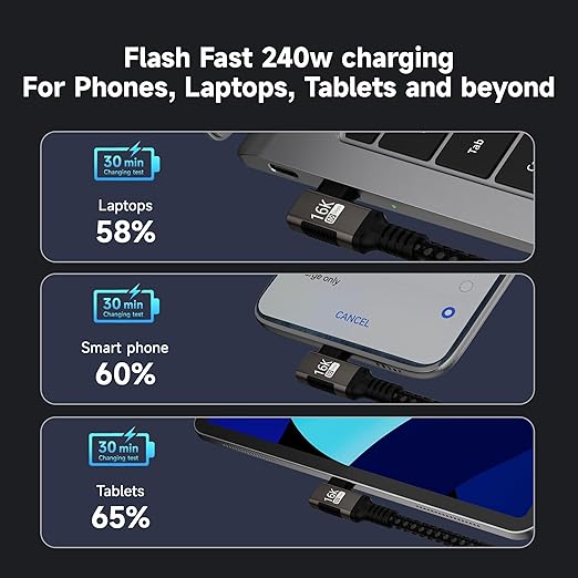 right angle USB-C Cable 3.3FT Compatible With Thunderbolt 5/4,Type C 240W Fast Charging,USB C 16K@60Hz/8K@120Hz HD Video Output for Display,USB 5/4 90 degree Cable 80Gbps Data Transfer for SSD/Dock.