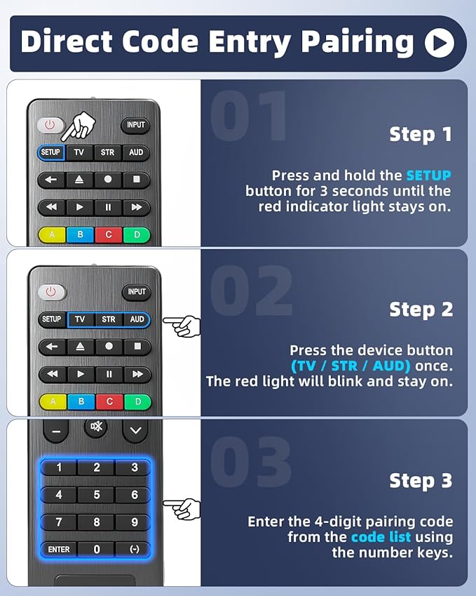 Universal Replacement TV Remote – Compatible with Samsung, LG, Sony, Vizio, Hisense, Philips, RCA, Sharp, Onn, Westinghouse, Element, Sanyo, Emerson, and More Brands