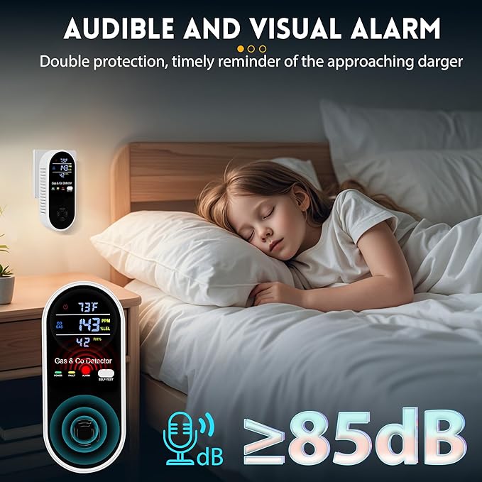 4 Packs Carbon Monoxide Detectors Plug in, 4-in-1 Natural Gas Leak Detector & Carbon Monoxide Detectors with Temperature & Humidity, Natural Gas Detectors for Home/Apartment/RV