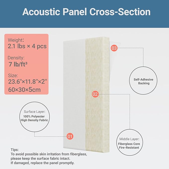 4 Pack High-Density Core with Fabric Cover Acoustic Panels – 24×12×2 In Self-Adhesive Soundproofing and Sound-Absorbing Wall Panels for Echo Reduction in Studio, Theater, or Recording (Linen White)