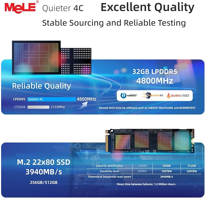 MeLE Mini PC Quieter 4C, N100 Fanless Mini Computers, 32GB LPDDR5 RAM(4800MHz), 512GB SSD, 2.4/5G Wi-Fi, Full-Functional USB-C, 4K Triple Display Desktop on Office, Education, Astrophotography