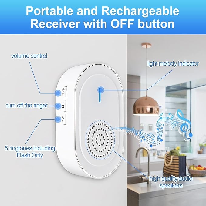 CallToU Wireless Caregiver Pager Call Button with USB Caregiver Pager, Medical Nurse Alert System Alarm and Panic Button 600+ Feet for Elderly Monitoring, Alert Button for Seniors at Home (CC06W 1-1)