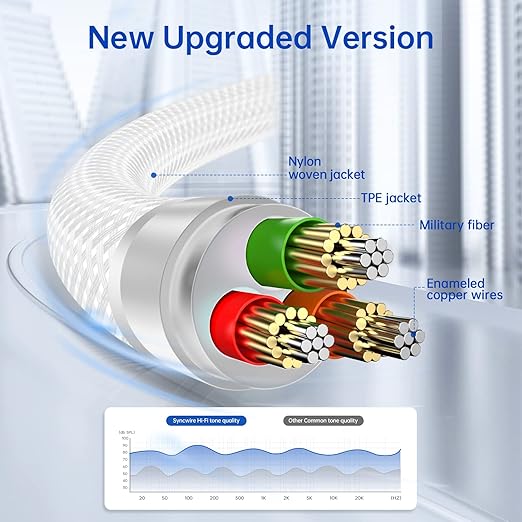 Syncwire Aux Cable 3.5 mm Audio Cable - 2 m Nylon Jack Cable for Headphones, Apple iPhone iPod iPad, Echo Dot, Home/Car Stereos, Smartphones, MP3 Players and More - Silver