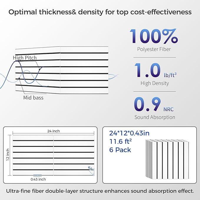 BSHEAD 6 Pack 2-Layer Fold Soundproof Wall Panels, 24 x 12 x 0.43 in Large Sound Proof Foam Panels for Walls, 0.9lb/ft³ High Density, 3D Acoustic Panels,Artistic Noise Dampening Panels White&Black
