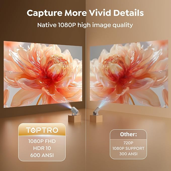 [4K Support/Auto Focus/360°Adjustable Stand]Smart-Projector-4K with WiFi 6 and Bluetooth5.2, Native 1080P Mini Portable Projector, Dolby Audio, TOPTRO Outdoor Movie Proyector Compatible with Netflix