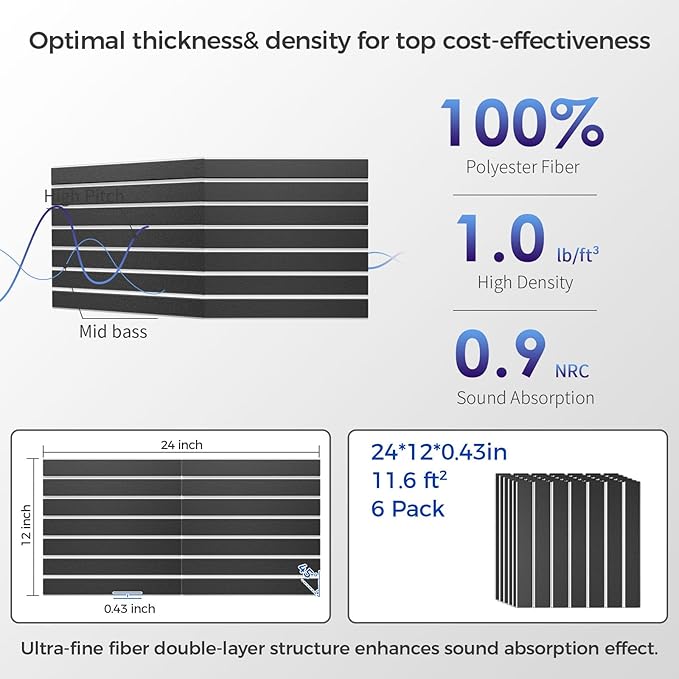 BSHEAD 6 Pack 2-Layer Fold Soundproof Wall Panels, 24 x 12 x 0.43 in Large Sound Proof Foam Panels for Walls, 0.9lb/ft³ High Density, 3D Acoustic Panels,Artistic Noise Dampening Panels Black&White