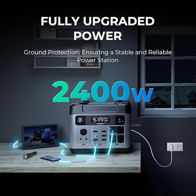 OUKITEL P2001 Plus 2400W Solar Generator with 100W Solar Panel, 2048Wh Solar Power Station with 4 AC Outlets(5000W Peak), 1.5H Full Charging, APP Control Battery Backup for Home, Camping & RVs