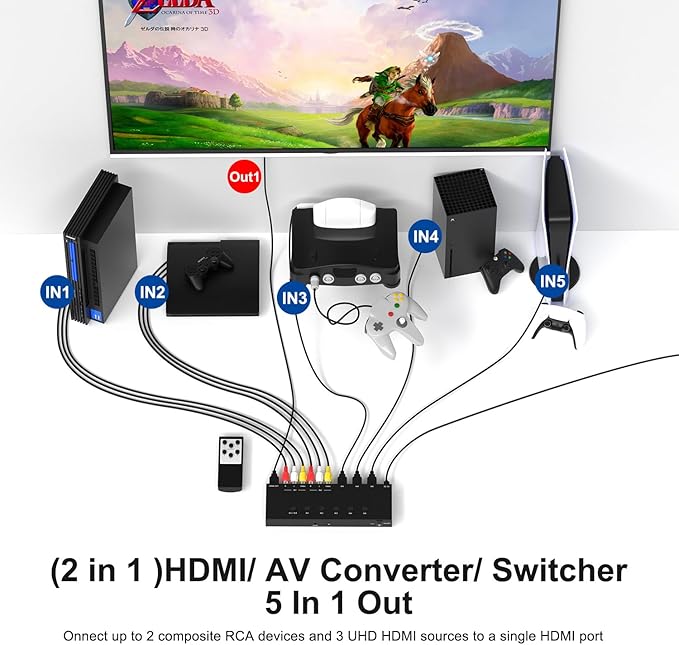 Dingsun 3 Way HDMI 2.0 to HDMI Switcher + 2 Way RCA to HDMI Converter for Fire Stick，ROKU, N64, NGC, Wii, PS2/3/4/5, Xbox Series, Xbox ONE, Switch ect.