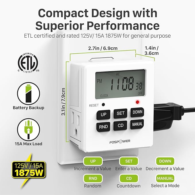 Fospower 7 Day Digital Timers for Electrical Outlets Indoor, Heavy Duty Dual Programmable Outlet Light Timer Switch, Electric Power Wall Timer for Grow Light, Lamp, 3 Prong, Grounded- 2 Pack