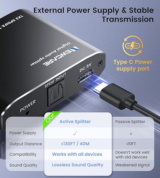 NEWCARE Optical Audio Splitter 1 in 3 Out,SPDIF Toslink Digital Optical Audio Cable Splitter 1x3 Support LPCM2.0 Doldy Digital & DTS 5.1 for Xbox,PS4,DVD,TV Box,Home Theatre, Receiver,Sound Bar