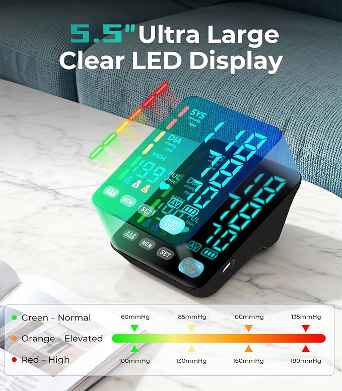 YONLO Blood Pressure Monitor, Automatic Upper Arm Blood Pressure Monitors for Home Use, 2 Blood Pressure Machine Cuff(9-17in & 13-21in) with Large LED Backlit Display, 3x199 Reading Memory Users Black