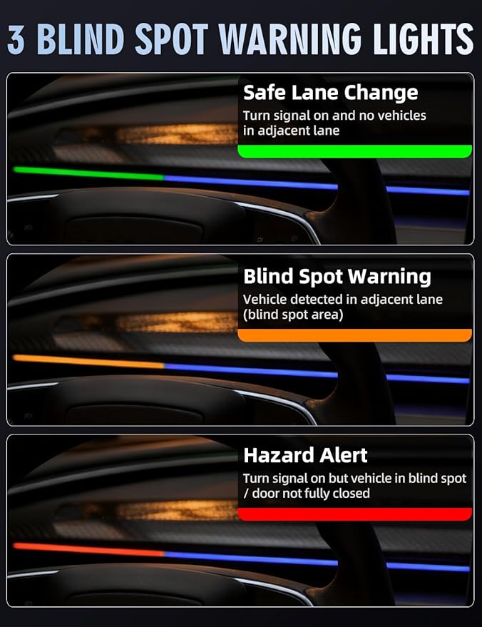 MAIMEIMI Ambient Light with Blind Spot Warning LED Compatible for Tesla Model Y (2020-2024) & 3 (2021-2023) AMD Interior Lights Strip for Tesla Custom Color Modes Neon Light Kit Plug-and-Play
