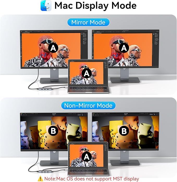 USB C Docking Station Dual HDMI Monitor 4K 60 Hz USB C to Dual HDMI Adapter with 2 hdmi Ports, USB-C Hub 2 Monitors with 3 USB Port PD Charging Compatible for Dell XPS HP Surface etc