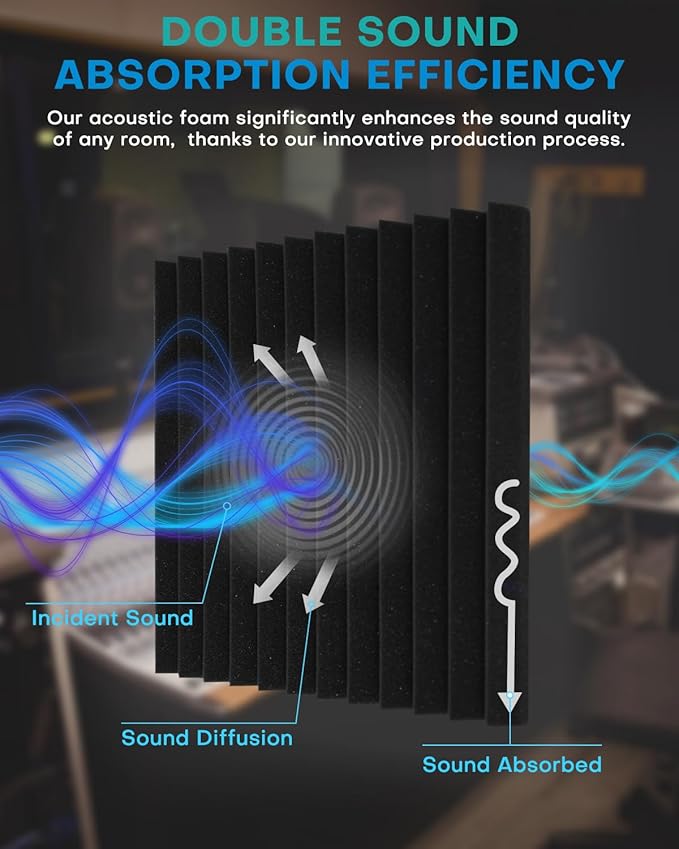 48 Pack Sound Proof Foam Panels for Walls with Self Adhesive, 12x12x1 Acoustic Foam Panels, High Density Acoustic Panels Sound Absorbing, Fire Resistant Studio Sound Proofing White