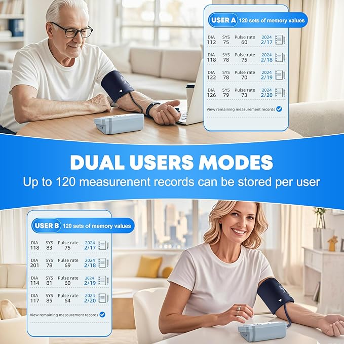 Double love Blood Pressure Monitors for Home Use with 2 Size Cuff (8.7-16.5'' & 15-21.7'' Extra Large Blood Pressure Cuff), 2x120 Memory, with USB Cable and 4 aa Batteries(Blue)