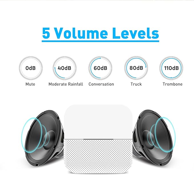 EverNary Bed Alarm for Elderly Dementia Patients,Portable Wireless Caregiver Pager Bed Alarms and Fall Prevention Alert for Elderly,Elderly Monitoring for Home