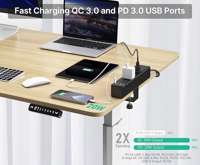 CCCEI Standing Desk Clamp Power Strip with 15 Outlets, Widely Spaced Desktop Edge Mount Surge Protector Outlet, Fast Charging USB-A and USB-C Ports, 15 FT Flat Plug, Black Fit 1.6 inch Table top.