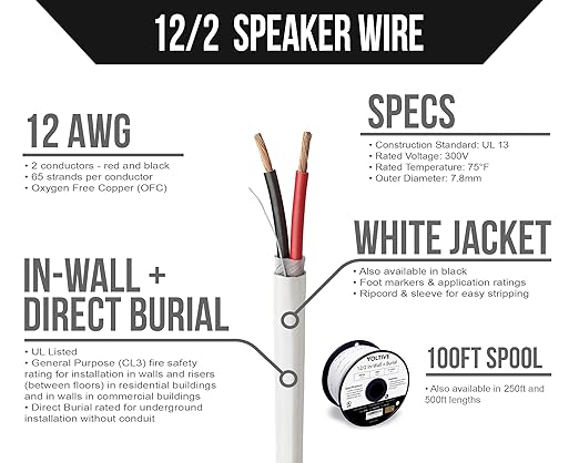 Voltive 12/2 Speaker Wire, in-Wall CL3 & Direct Burial, White, 100ft - 12AWG, 2 Conductors, Stranded Oxygen-Free Copper, UL Listed - V-1206-2